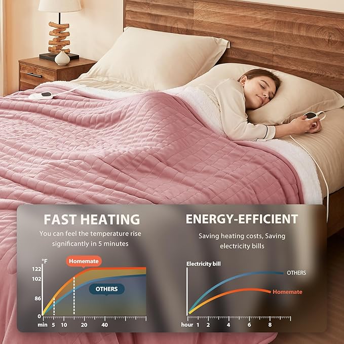Homemate Electric Heated Blanket Twin Size - 62"x84" Heating Blanket Twin Size 1/2/4/6/8 Hours Auto-Off 10 Heat Level Over-Heat Protection Flannel Sherpa ETL Certification