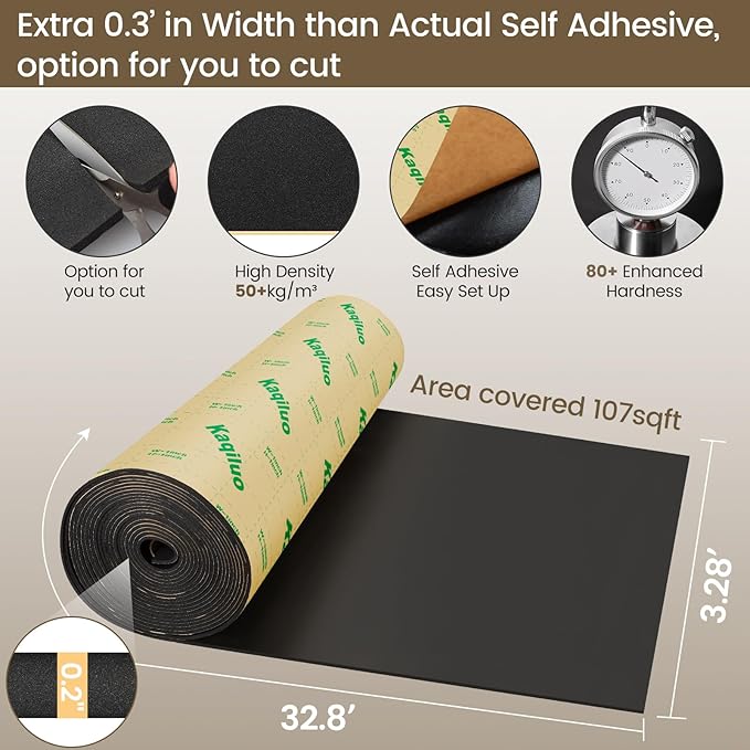 Self-Adhesive Sound Insulation Acoustic Foam, 107sqft x 0.2in Thick，50+kg/m³，Sound Proof Padding,Fire,Water Resistant ,Thermal Insulation,Cold Proof Acoustic Treatment Foam