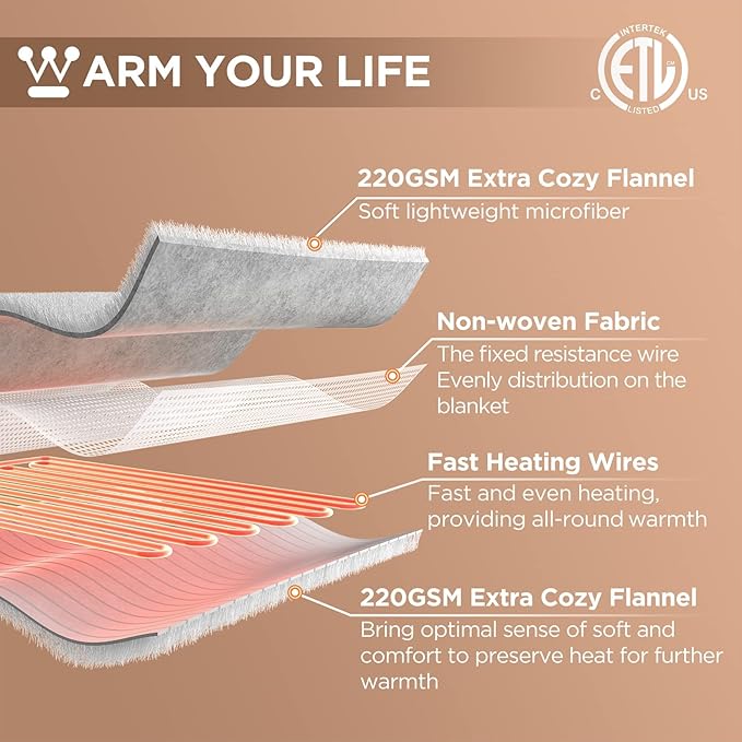 Westinghouse King Size Electric Heating Blanket, 10 Levels, Auto Shut Off, Fast Heating, Machine Washable (Beige, 100x90 Inches)
