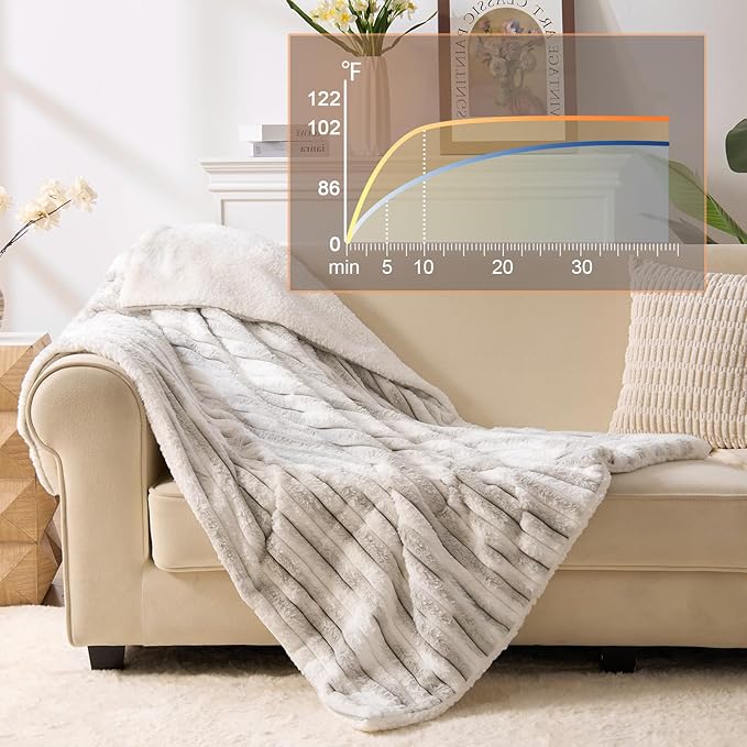 Heated Blanket Full - 72"x84" Fast Heating Bed Electric Blankets with 6 Heating Levels & 10 Hours Auto Off, Soft Ribbed Faux Fur Sherpa, Over-Heated Protection ETL, Light Gray
