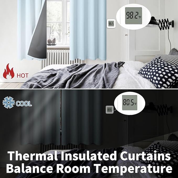 BGment Baby Blue 100% Blackout Curtains for Kids Bedroom 45 Inch Length, Thermal Insulated Full Light Blocking Grommet Noise Cancelling Small Window Curtains for Nursery 2 Panels Each 42 Inch Wide