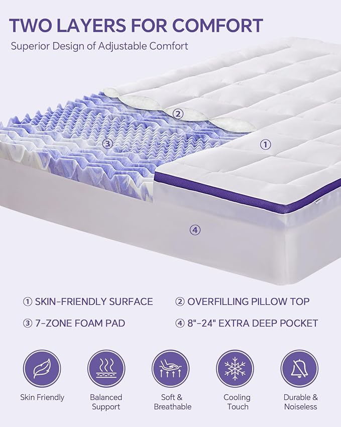 Dual Layer 4 Inch Memory Foam Mattress Topper Twin - 2 Inch Gel Memory Foam and 2 Inch Pillow Top Mattress Pad, 7-Zone Egg Crate Full Size Mattress Topper