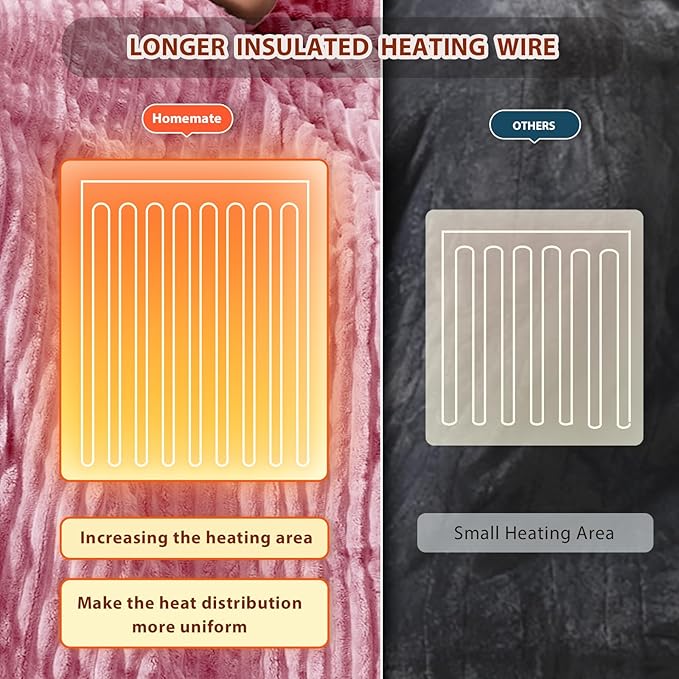 Homemate Electric Heated Blanket Full Size - 72"x84" Heating Blanket Full Size 1/2/4/6/8 Hours Auto-Off 10 Heat Level Over-Heat Protection Soft Flannel Sherpa ETL Certification