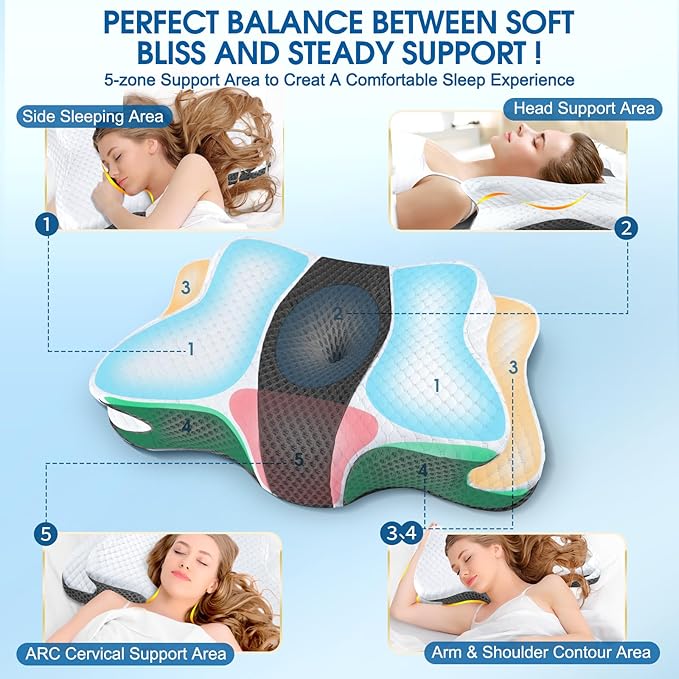 Cervical Neck Pillow for Pain Relief Sleeping, Contour Memory Foam Pillow, Ergonomic Side Sleeper Pillow for Adults, Orthopedic Neck Support Pillow for Back Stomach Sleepers-King Size