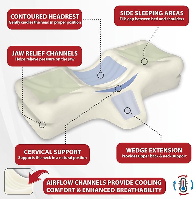 Therapeutica Lite Cervical Orthopedic Foam Pillow - Neck Support Pillow for Side & Back Sleepers - Ergonomic Pillow for Neck Support, Relief, & Spinal Alignment – Average Size, Medium Firmness, Gray