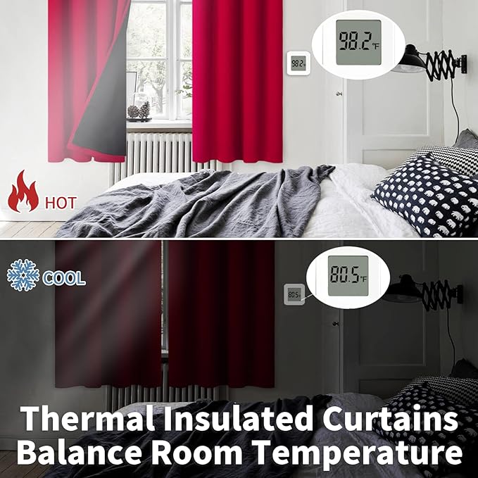 BGment Christmas 100% Blackout Curtains Thermal Insulated with Liner for Living Room Decoration - Grommet Double Layer Energy Saving Bedroom Curtain Drapes (42 x 63 Inches, Red, 2 Panels)