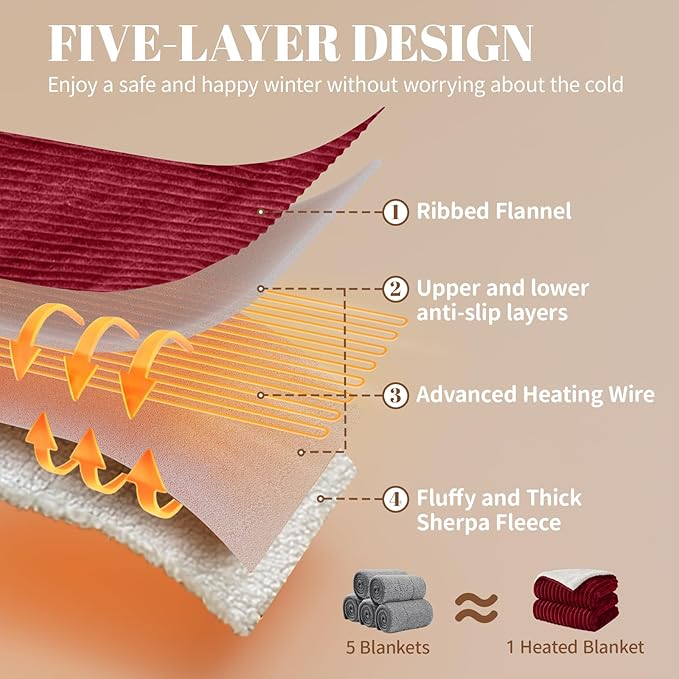 Electric Heated Throw Blanket - 50"x60" Fast Heating Bed Blankets with 6 Heating Levels & 4 Hours Auto Off, Soft Ribbed Flannel Sherpa, Over-Heated Protection ETL, Red