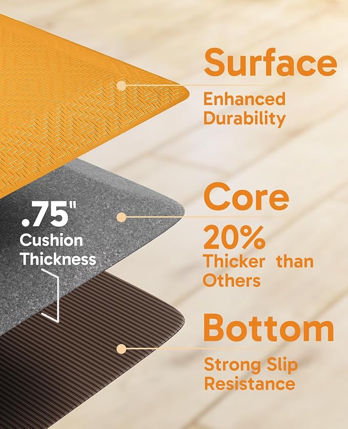 Ophanie Kitchen Mats for Floor, 3/4 Inch Thick Kitchen Rugs, 20''x32'' Anti Fatigue Standing Cushioned Mat, Waterproof,Comfort Ergonomic Mat for Office, Home, Sink,Orange Non-Slip Bottom