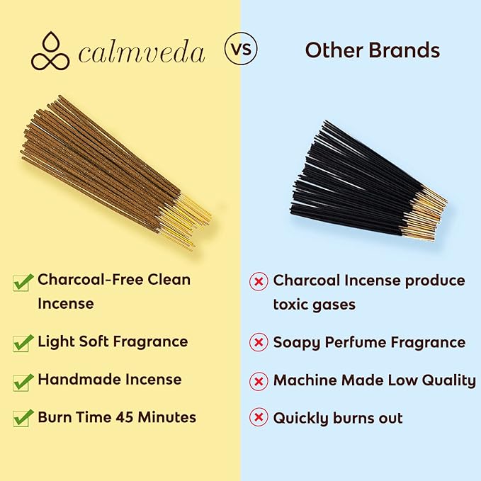 1960s Patchouli Incense Sticks Pack - (80 Sticks) Charcoal Free Incense, Made from Upcycled Flowers | Organic Incense Sticks Non Toxic | Relaxation Pachouli Incense for Calming