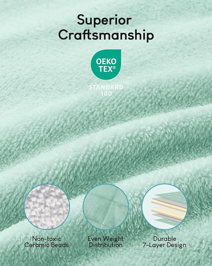 Cottonblue Weighted Blanket for Adults 15 lbs Queen Size 60x80 inches, Cozy Flannel Sherpa Weighted Throw Blankets Comfortable for Calming and Relax, Shaggy Fleece Bed Sofa Heavy Blankets, Dusty Green