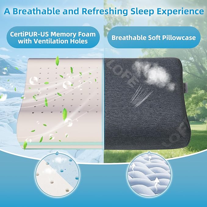 LOFE Contour Pillow - Adjustable Softness Cervical Neck Pillow for Ideal Support, 11 Heights Contour Memory Foam Pillow for Stomach/Side/Back Sleepers, Ergonomic Side Sleeper pillow for Less Neck Pain