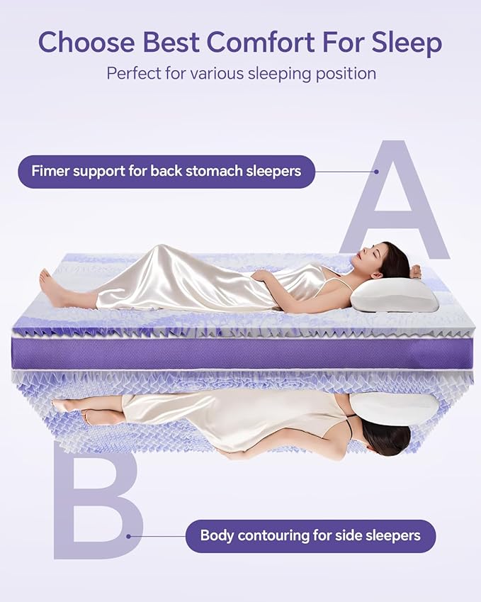 Dual Layer 4 Inch Memory Foam Mattress Topper California King - 2 Inch Gel Memory Foam and 2 Inch Pillow Top Mattress Pad,7-Zone Egg Crate Mattress Topper