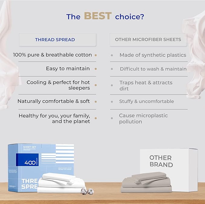 THREAD SPREAD 100% Cotton Split King Sheets for Adjustable Bed - 400 Thread Count 5 PC Sateen Split Sheet Set, Soft, Breathable Cooling Cotton Sheets, 16" Deep Pocket Split King Sheet (White)