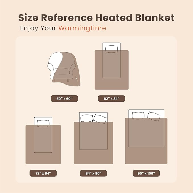 Heated Blanket Electric Blanket Twin Waffle, 62x84 Inches Sherpa Fleece Fast Heating Blanket 6 Heating Levels & 10 Hours Auto Off ETL Certification, Pink Twin