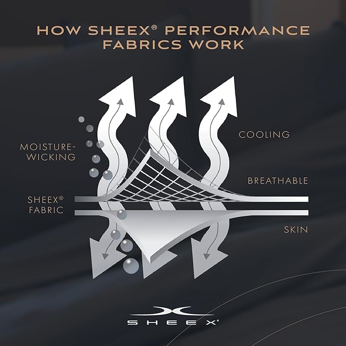 SHEEX - Original Performance Sheets Set (Twin/Twin XL) Bright White - Cooling Sheets - Moisture Wicking - 1 Flat Cooling Sheet, 1 Fitted Cooling Sheet, 1 Pillow Cover - Wrinkle Free - Sleep Aid