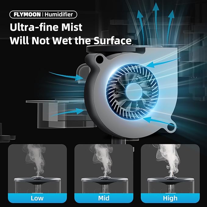 FLYMOON Humidifier for Bedroom, Mist Humidifiers with 5L Large Capacity, Top Fill, 28dB, Humidifier with 3 Mist Levels, Leak-Proof, 12H Timer, App Control, Black