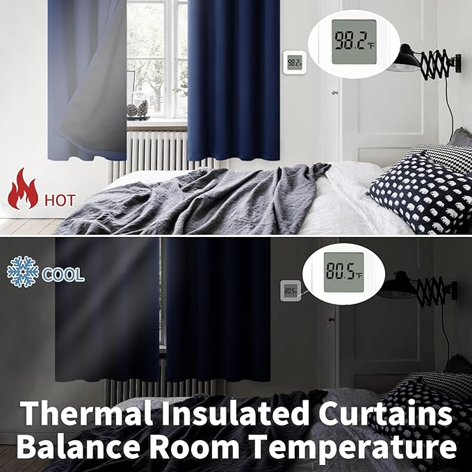 BGment Short 100% Blackout Curtains for Bedroom, Thermal Insulated Energy Efficiency Noise Reducing Grommet Curtains 54 Inch Length with Liner for Small Window 2 Panels Each 52 Inch Wide, Navy Blue
