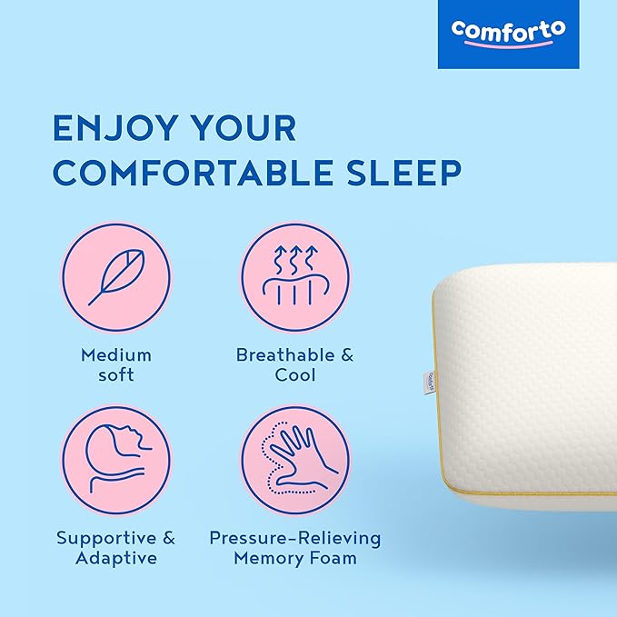 Orthopedic Cervical Pillow – Memory Foam Neck Pillow for Sleeping – Contour Ergonomic Pillow for Neck and Shoulder Pain Relief