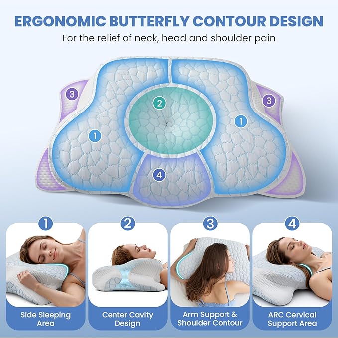 JINXIA Cervical Neck Pillow for Neck and Shoulder, Odorless Memory Foam Pillow with Soft Silk Cover, Ergonomic Orthopedic Neck Support Pillow for Side, Back & Stomach Sleepers - White