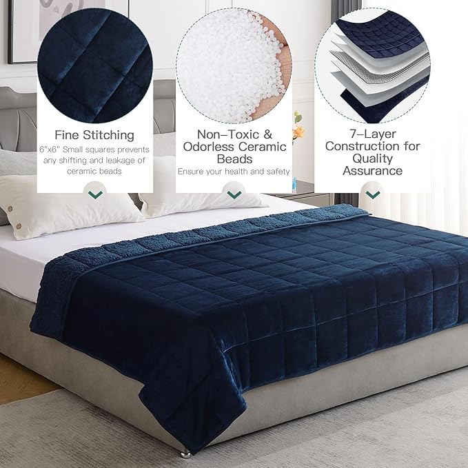 Lofus Weighted Blanket for Adults(15 lbs, 48" x 72"), Throw Heavy Blanket Machine Washable, Soft Weighted Blankets for Stress Relief and Sleep Promotion-Navy Blue