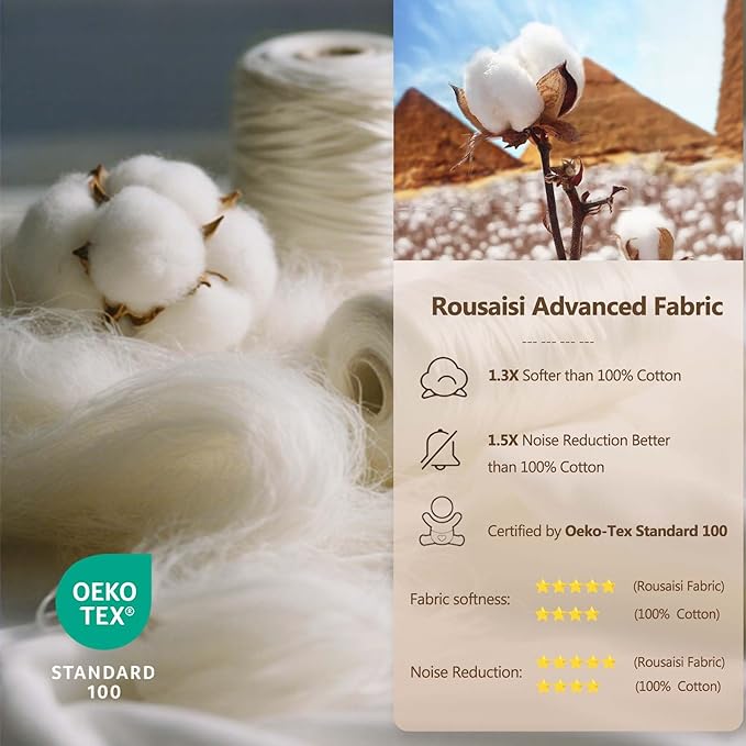 Fluffy White Goose Down Comforter Oversized King, All Season Luxury Down Duvet Insert, Hotel Bedding Comforters, Oeko Certified, 480 Thread Count, High Fill Power -128x90 Inches