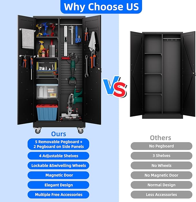 31.5 in Wide Garage Storage Cabinet, Metal Tool Cabinet with 4 Adjustable Shelves, Garage Storage System with Lockable Door for Offices, Gyms and Pantries, Black