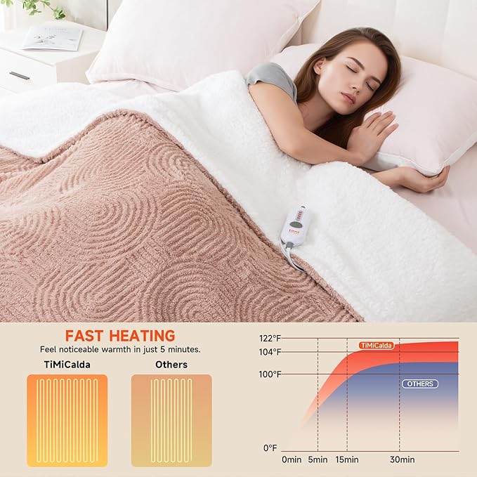 Heated Blanket Twin Size- 62"x84" Cozy Soft Jacquard Heating Blanket with 4 Heat Levels & 4 Hours Auto-Off, Jacquard Fleece, Overheating Protection, Warm Gifts, Brown