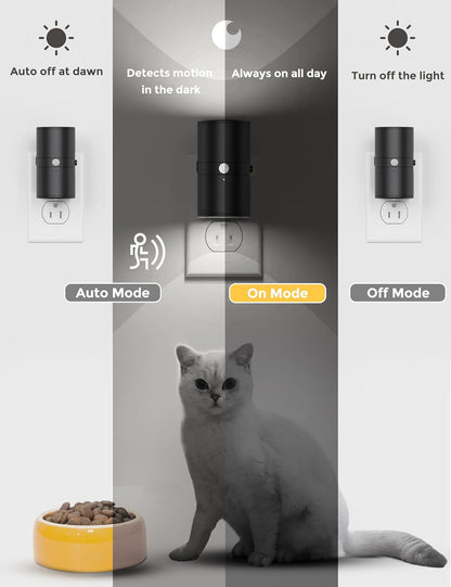 L LOHAS LED Motion Sensor Night Light, [2 Pack] Bright Nightlight, 5000K Daylight White, Motion Activated Night Light, Dimmable 0-100LM, Motion Sensor Light Indoor Plug in for Kids, Bedroom, Bathroom