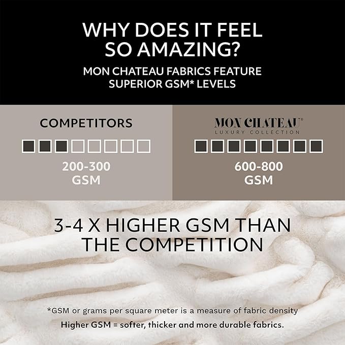 Mon Chateau 60" x 70" Hearthside Faux Fur Throw Blanket, Reversible Soft Blanket for Queen-Size Bed, Couch, or Sofa, Cozy Home Decor and Stylish Living Room Comfort, Chestnut