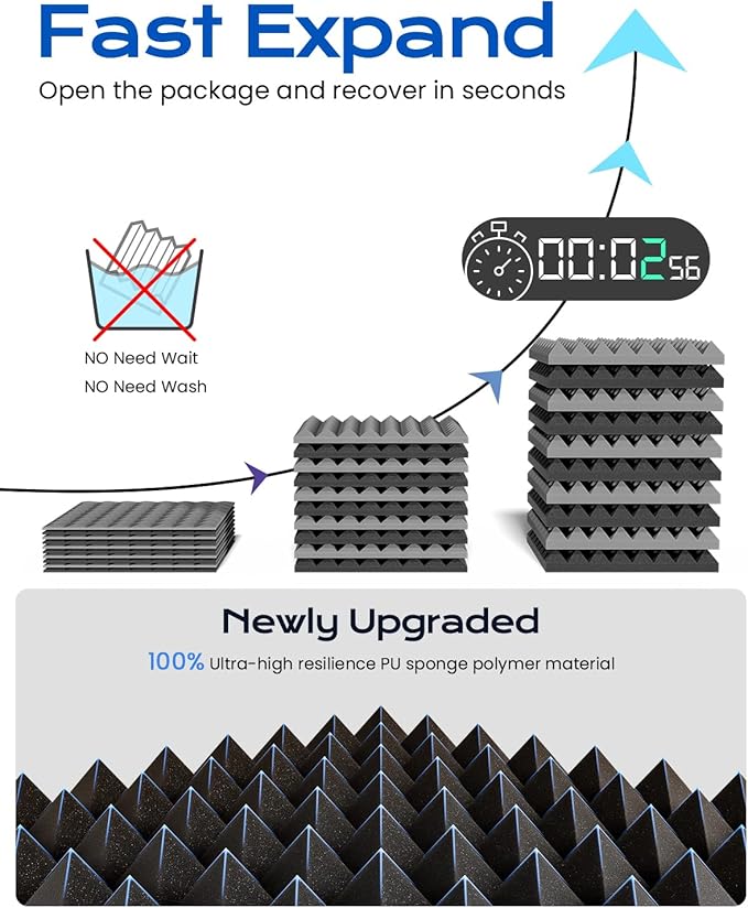 Sonicism Sound Proof Foam Panels for Walls Self-Adhesive 12 Pack Pyramid 12" X 12" X 1" Soundproof Wall Panels 35kg/m³High Density Acoustic Panels Fast Expand,Sound Absorption&Decoration,Black/Gray