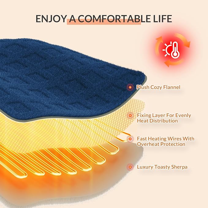 HOMLYNS LuxeHeat Heated Blanket Throw, Soft Flannel Sherpa, Electric Blanket 5 Heat Settings, Fast Heating, Heating Throw Blanket 3 Hours Timer Auto Shut Off, Machine Washable, 50×60 Inches, Navy