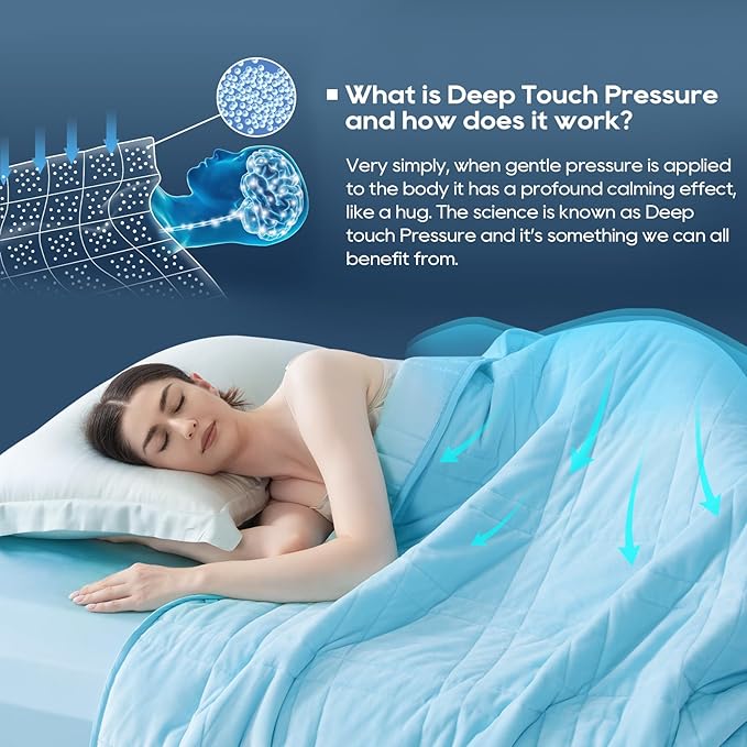 King Size Weighted Blanket 20lbs(88''x104'', Dual-Sided), Reversible King Weighted Blanket with Cozy Warm Velvet & Cooling Tencel Fabric for Adults & Couple All Season - Carry Bag Included, Lake Blue