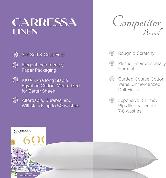 Carressa Linen 100% Egyptian Cotton Pillow Cases Queen Size Set of 2 - Luxury 600 Thread Count Taupe Standard/Queen Size Pillowcases, Silky Soft, Cooling Sateen Weave Hotel Quality Bed Pillow Cover
