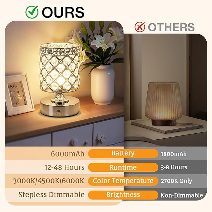 TOBUSA 6000mAh Crystal Battery Operated Lamp, Silver Modern Cordless Table Lamp Rechargeable, Portable Bedside Touch Small Desk Lamp 3000K-4500K-6000K, Stepless Dimmable Wireless LED Night Light