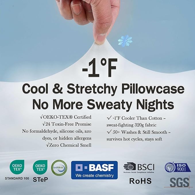 Side Sleeper Pillow – Soft Ergonomic Cervical-Neck-Pillow for Neck Pain Relief, Ice Silk Zipperless Pillowcase, Eco Friendly and Durable Material (White)