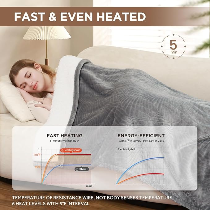Westinghouse Electric Blanket King, Flower Jacquard Heated Blanket King Size with 10 Heating Levels and 1-12 Hours Auto-Off, Flannel to Sherpa Reversible, Machine Washable (90" x 100", Light Grey)