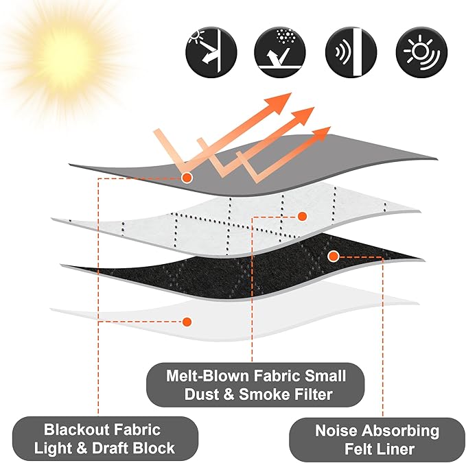 RYB HOME Soundproof Curtains for Bedroom, PM2.5 Particle Filter 100% Blackout Energy Saving Small Window Curtains for Baby Nursery Living Room Home Office, Grey, W 42 x L 63 inches, 2 Pcs