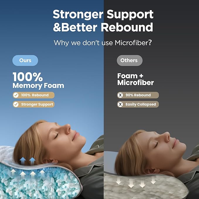 Sophia & William Cooling Bed Pillow for Sleeping (King Size Set of 2) Adjustable Shredded Memory Foam Pillow for Side, Back and Stomach Sleepeers