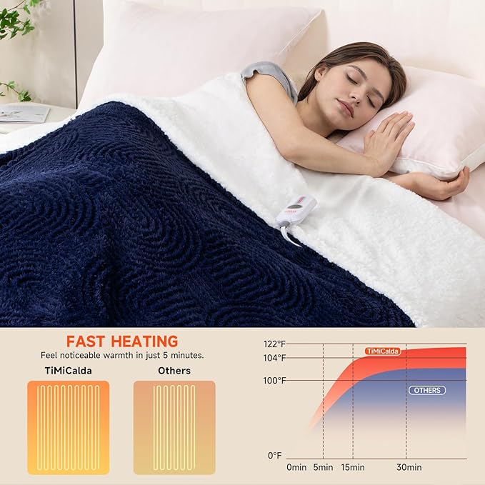 Heated Blanket Twin Size- 62"x84" Cozy Soft Jacquard Heating Blanket with 4 Heat Levels & 4 Hours Auto-Off, Jacquard Fleece, Overheating Protection, Warm Gifts, Navy