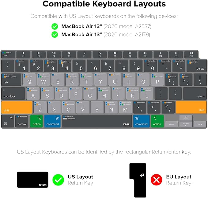 JCPal MacOS Shortcut Guide Keyboard Cover for 2020 MacBook Air 13" (US-Layout)