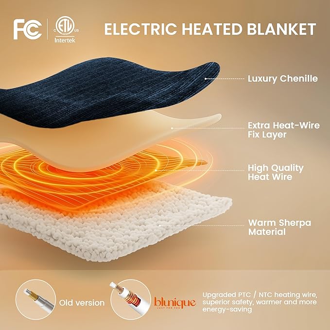 Heated Throw Blanket, 50"x60"Ultra Soft Cozy Chenille Electric Blanket with 10 Heating Levels & 2-10H Auto-Off, Fasting Heating for Couch/Bed, ETL Certified, Machine Washable(Navy)