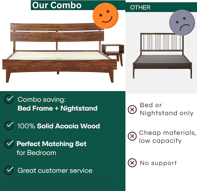 Acacia Aurora King Solid Wood Bed Frame with Headboard – Gift Matching Nightstand Included, Mid-Century Modern Farmhouse, Walnut Finish, 800 lbs Capacity, Sturdy, No Box Spring, Easy Assembly
