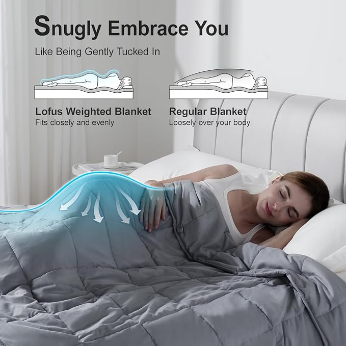 Lofus Weighted Blanket for Adults 17 lbs 60"x 80" Queen Size, Breathable All-Season Weighted Heavy Blankets, Soft Microfiber with Premium Glass Beads for Sleeping, Grey