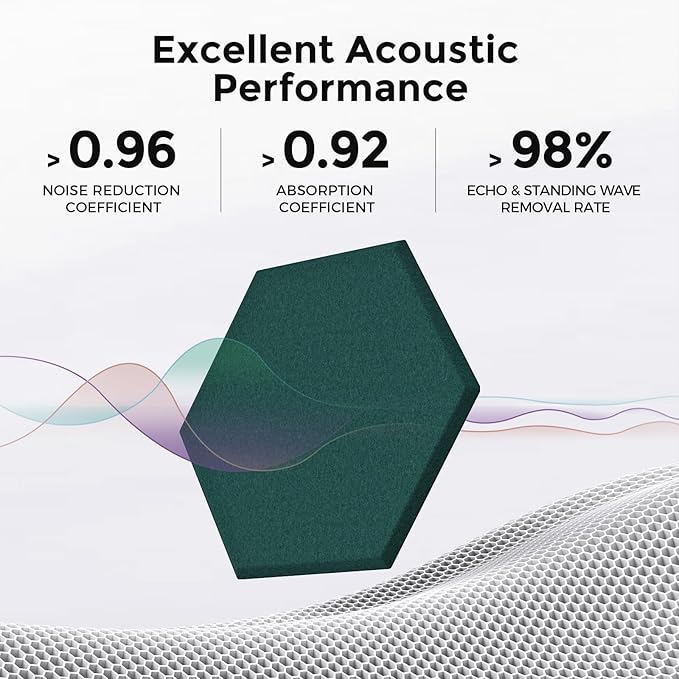 Self-Adhesive Acoustic Panels [390 lbs/yd³ Ultra-High Density], 2nd Generation Sound Absorbing Panel, Professional Level Sound Panel, Polyester Soundproof Foam [Size L, Dark Green]