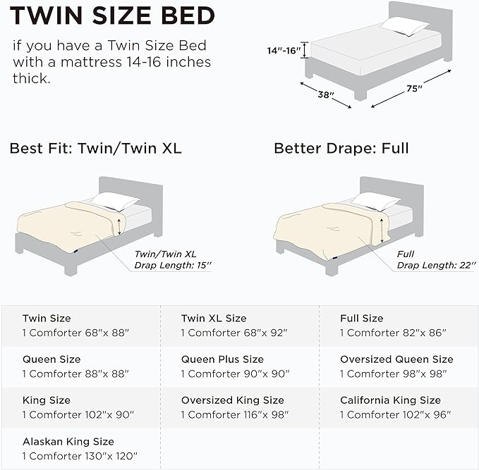 Bedsure Comforter Duvet Insert - Quilted Comforters Twin Size, All Season Duvet, GentleSoft Down Alternative Bedding, with 8 Tabs, Gifts for Women/Men, Mustard Yellow, Twin 88 x 68 Inches