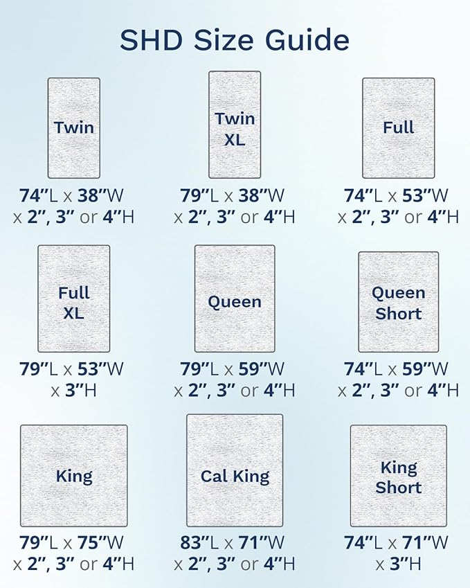 ViscoSoft 4 Inch Memory Foam Mattress Topper King - Select High Density Ventilated Mattress Pad - Premium Removable Rayon Cover