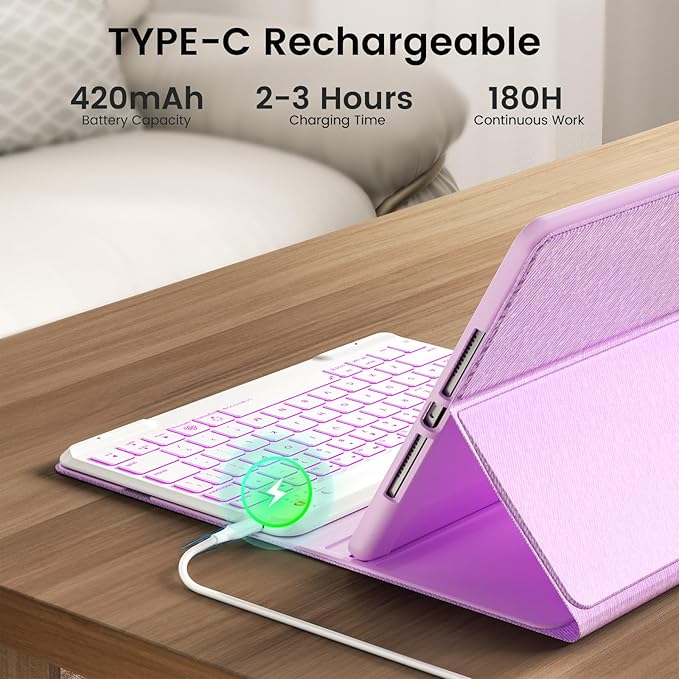 Keyboard Case for iPad Air 5th/4th Pro 11 inch, 7-Color Backlit Detachable Wireless Keyboard Case with Pencil Holder, Stand Folio Cover for Gen 2020/2022, Pro 4th/3rd/2nd/1st Gen, Purple…