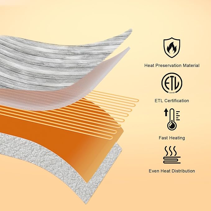 Heated Blanket Full - 72"x84" Fast Heating Bed Electric Blankets with 6 Heating Levels & 10 Hours Auto Off, Soft Ribbed Faux Fur Sherpa, Over-Heated Protection ETL, Light Gray