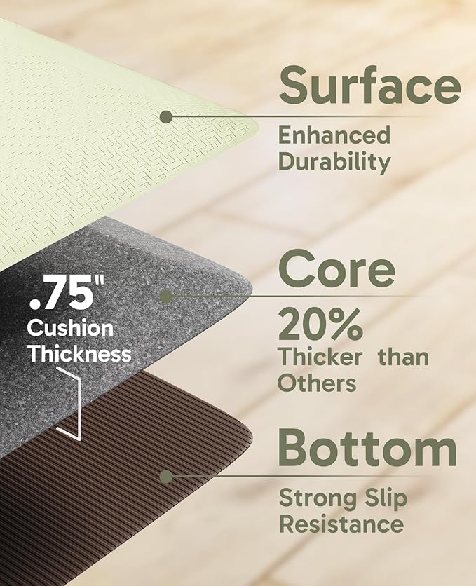Ophanie Kitchen mats for Floor, 3/4 inch Thick, Kitchen Rugs, 20''x48'' Anti Fatigue Standing Cushioned Mat, Waterproof,Comfort Ergonomic mat for Office, Home, Sink, Sage Green Non-Slip Bottom