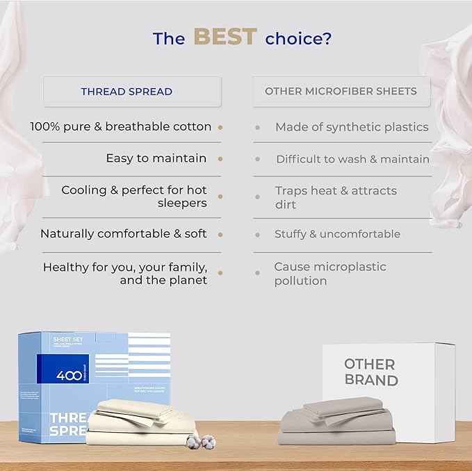 THREAD SPREAD 2-Pack Twin Cotton Sheets Sets - 400 Thread Count 100% Cotton Sateen Weave - Extra Soft, Breathable, Hotel Quality Cooling Sheets, 2 Sets of Twin Size Deep Pocket Bed Sheets (Ivory)